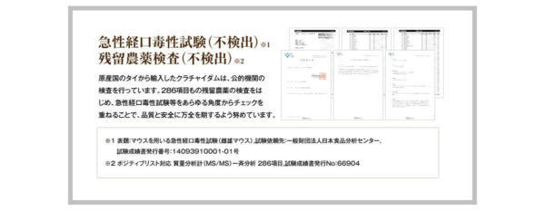 クラチャイダム品質試験