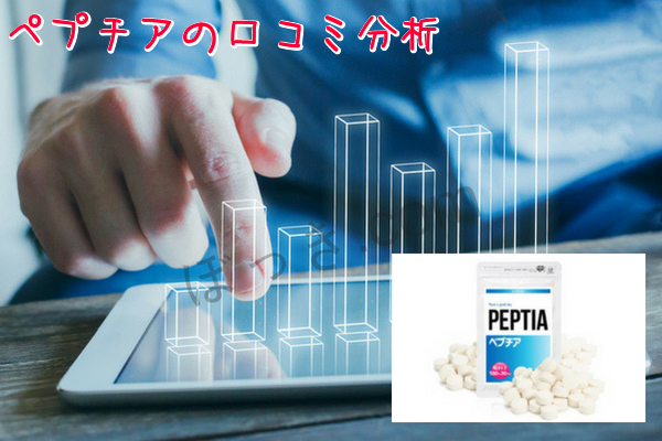 ペプチアの口コミ分析評価