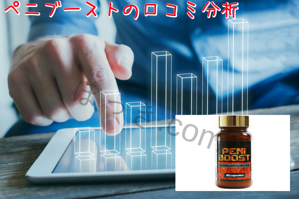 ペニブーストの口コミ分析